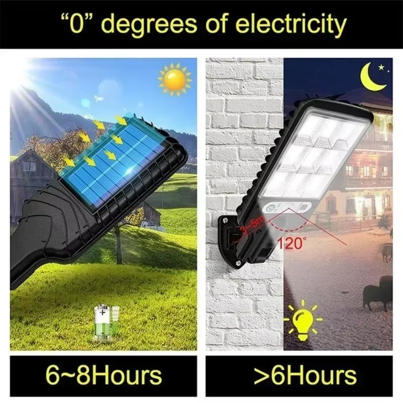 Kandrano — Kit Seguridad: Lámpara Solar Con Sensor De Movimiento